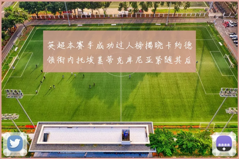 英超本赛季成功过人榜揭晓卡约德领衔内托埃基蒂克库尼亚紧随其后